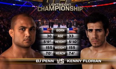 BJ PENN vs Kenny FLORIAN - Full Fight Video - UFC 101