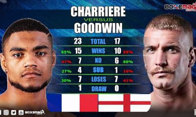Charrière vs Goodwin - Les statistiques des combattants en Vidéo