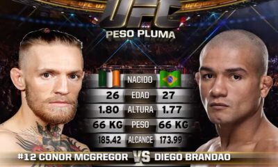 Conor McGREGOR vs Diego BRANDAO - Combat de MMA - FIGHT VIDEO - UFC