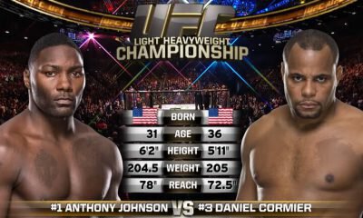 Daniel CORMIER vs Anthony JOHNSON - MMA Fight Video - UFC TITLE