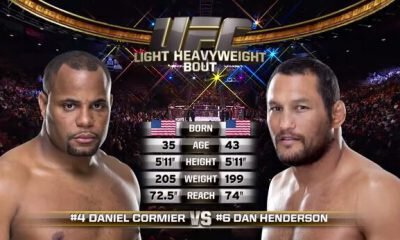 Daniel Cormier vs Dan Henderson - Full Fight Video - UFC 173