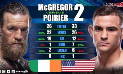 UFC 257 - Conor McGregor vs Dustin Poirier 2 - Retrouvez le Tale Of The Tapes en vidéo