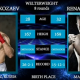 Renald Garrido vs Aslanbek Kozaev - Full Fight Video - 2016