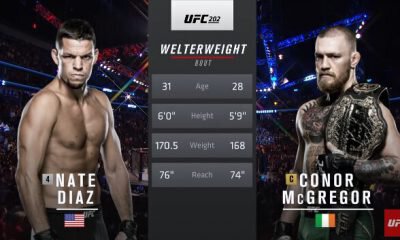 Conor McGREGOR vs Nate Diaz 2 - Full Fight Video - UFC 202