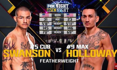 Max HOLLOWAY vs Cub SWANSON - MMA FIGHT VIDEO - UFC