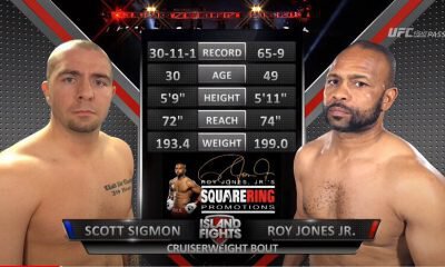 Roy JONES Jr vs Scott SIGMON - Combat de Boxe - Replay Vidéo
