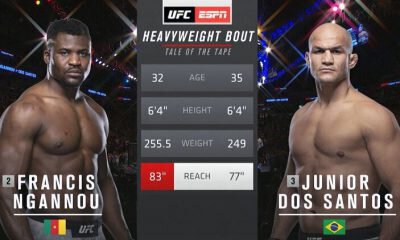 Francis NGANNOU vs Junior DOS SANTOS - Full Fight Video - UFC