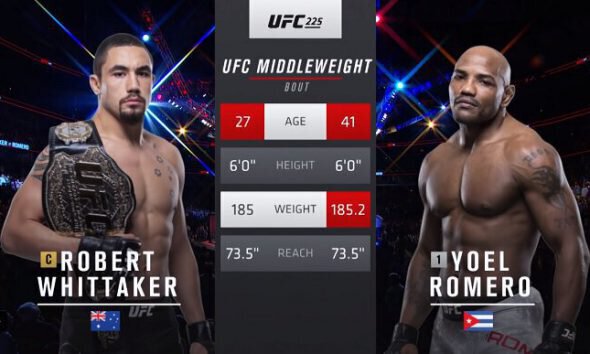 Yoel ROMERO vs Robert WHITTAKER 2 - Full Fight Video - UFC