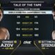 Chingiz Allazov vs. Sitthichai ONE Championship Full Fight